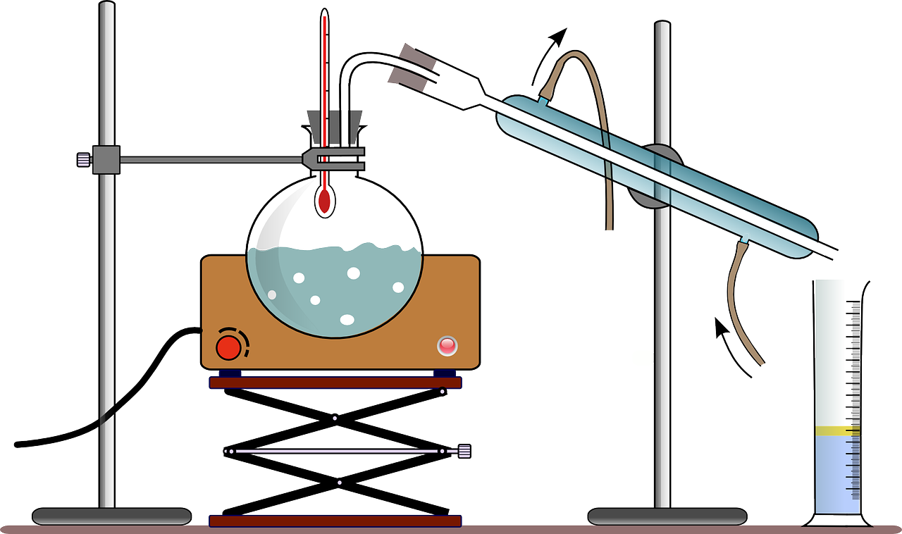 ¿Cómo es el proceso de destilación de aceites esenciales?